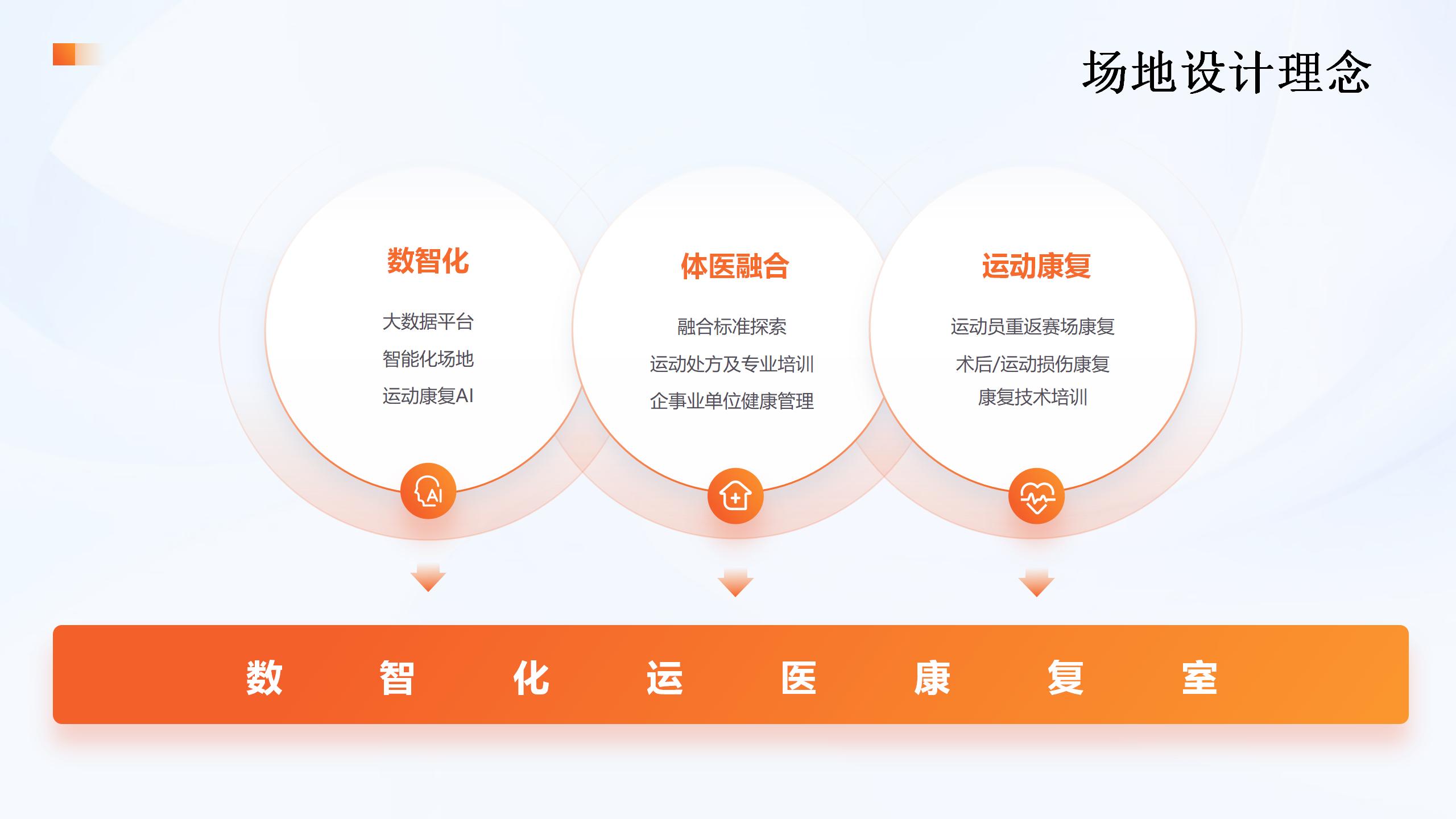 数智化运医康复室模板_03(1).jpg