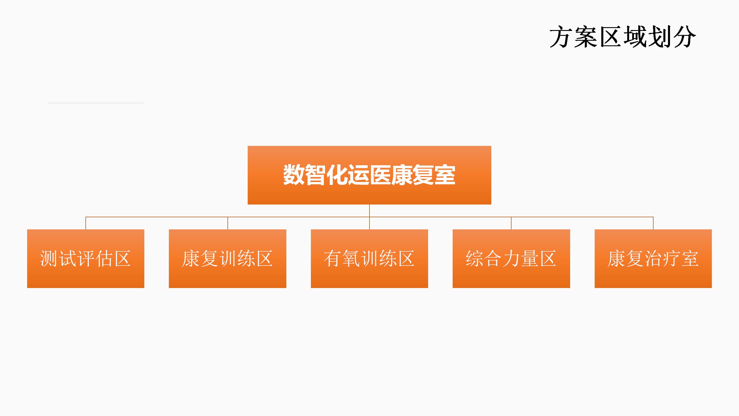 数智化运医康复室模板_04(1).jpg